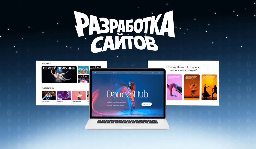 Баннер для услуги "Разработка сайтов под ключ"